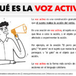 ¿Qué es la voz activa?