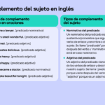 ¿Qué es un complemento de sujeto?