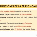 ¿Qué es una frase nominal?