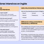 ¿Qué son los pronombres intensivos?
