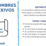¿Qué son los pronombres reflexivos?