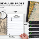 Diferencia entre los cuadernos de composición y descomposición