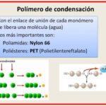 Diferencia entre polimerización por adición y polimerización por condensación