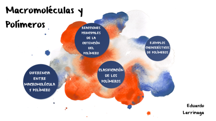 Diferencia entre polímero y macromolécula