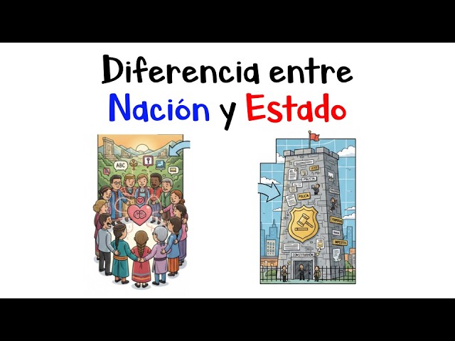 Diferencia entre un estado y un territorio de la Unión